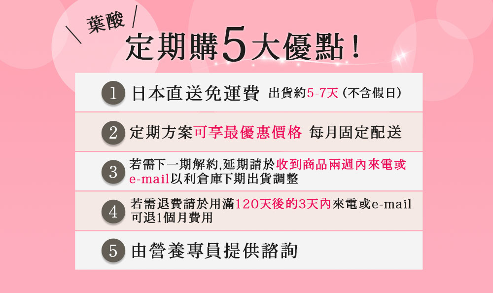 回購率99.7%
