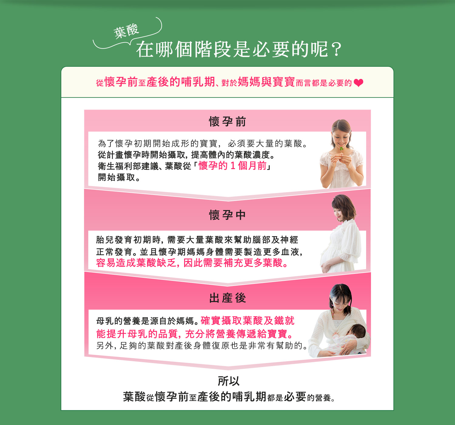 安心的GMP工廠