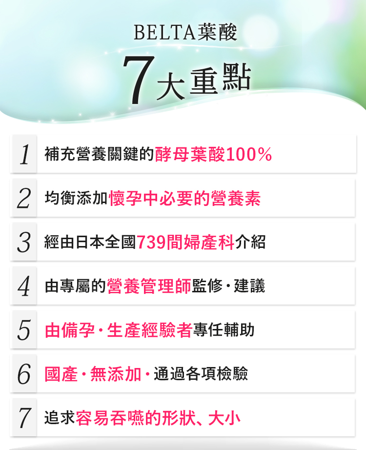 葉酸7大重點