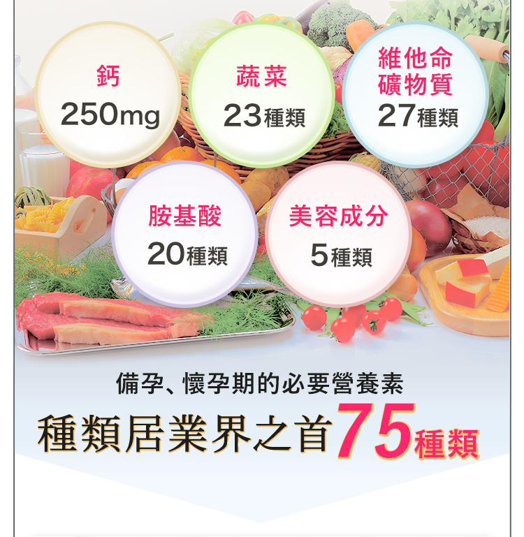 75種營養素