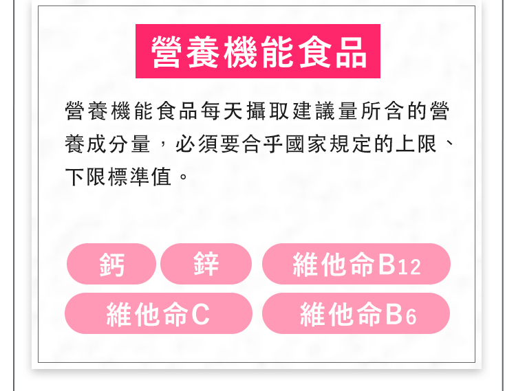 營養機能食品