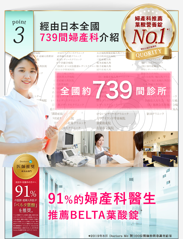 婦產科推薦