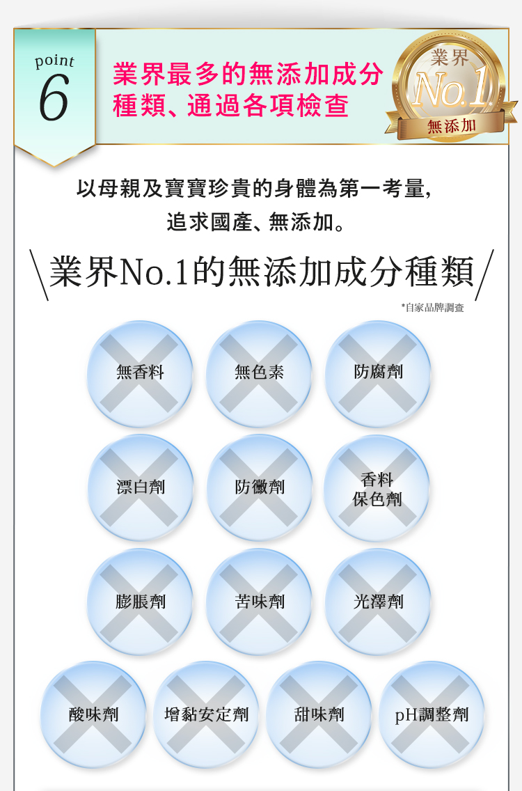 通過各項檢驗