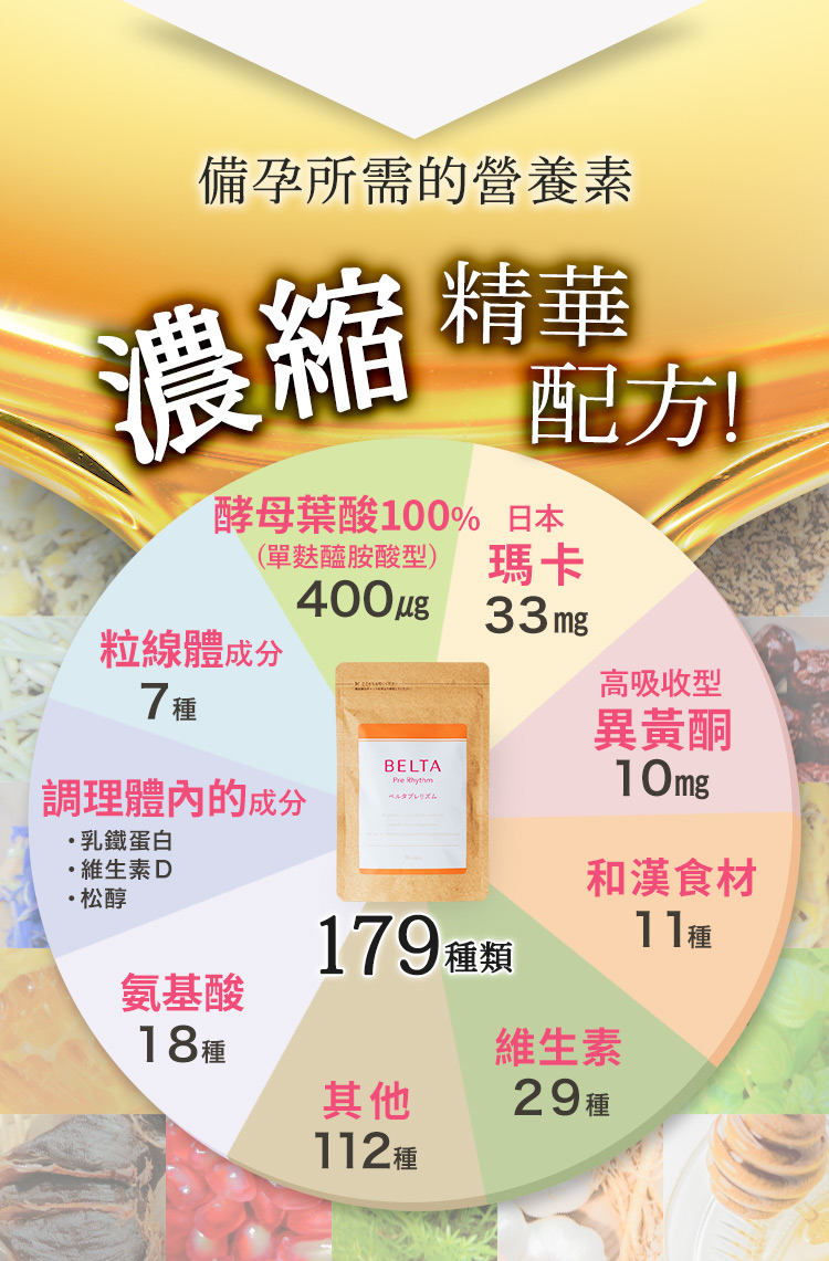 濃縮成分