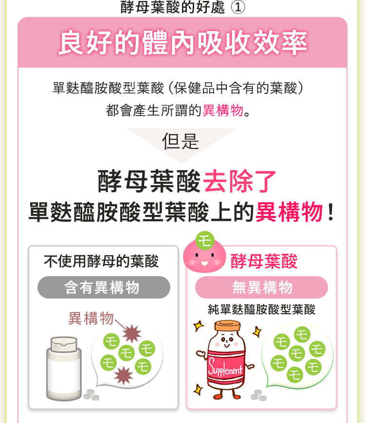 酵母葉酸優點