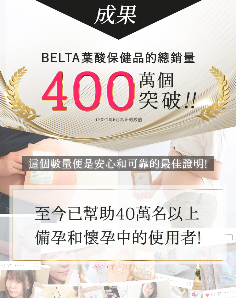 400萬突破