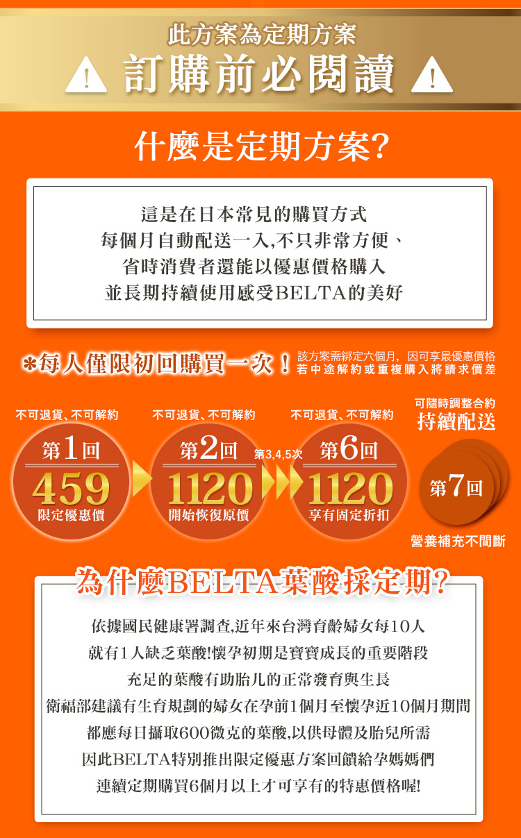 定期方案說明