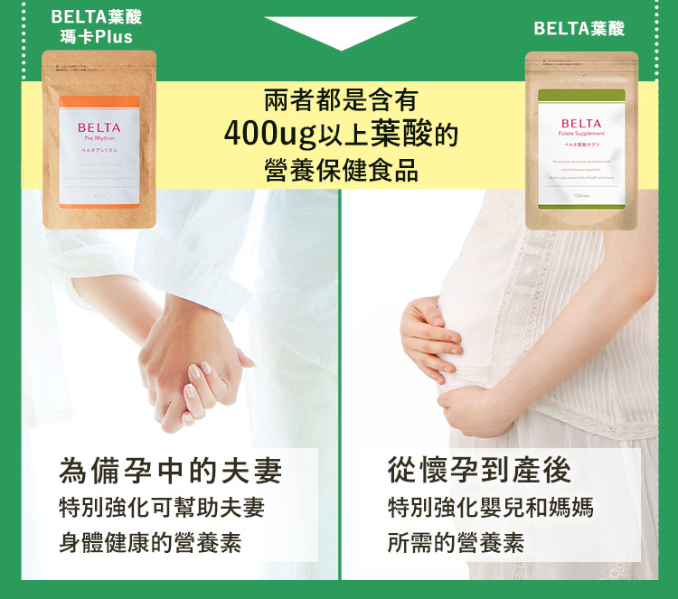 兩種葉酸