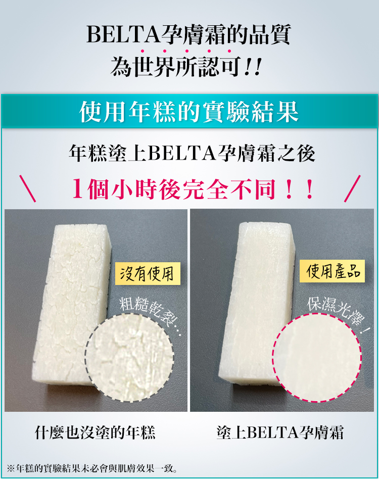 測試比較