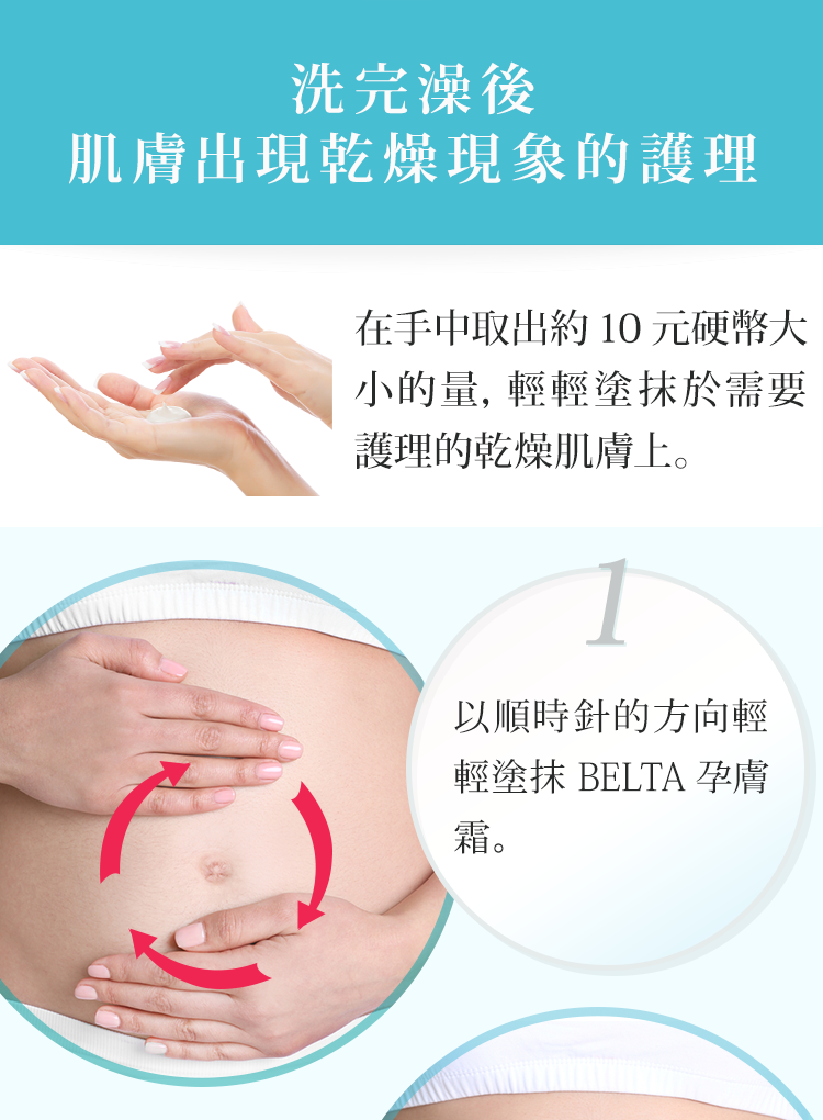 出現乾燥護理