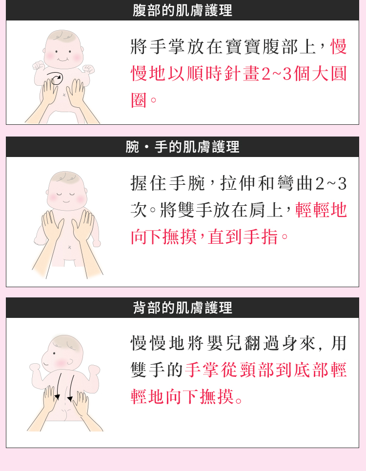 寶寶全身護理