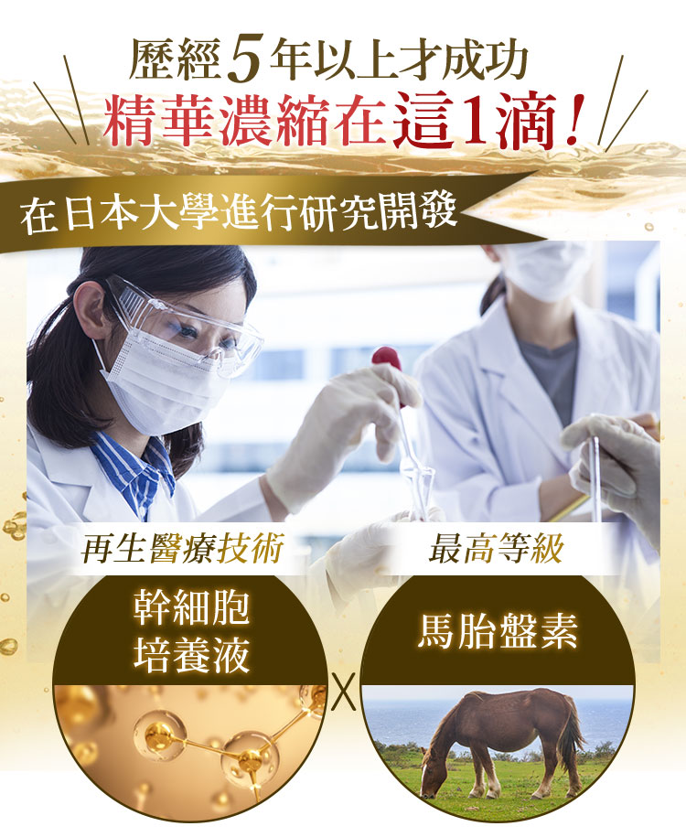 研究開發