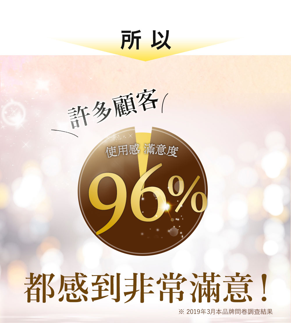 96%滿意