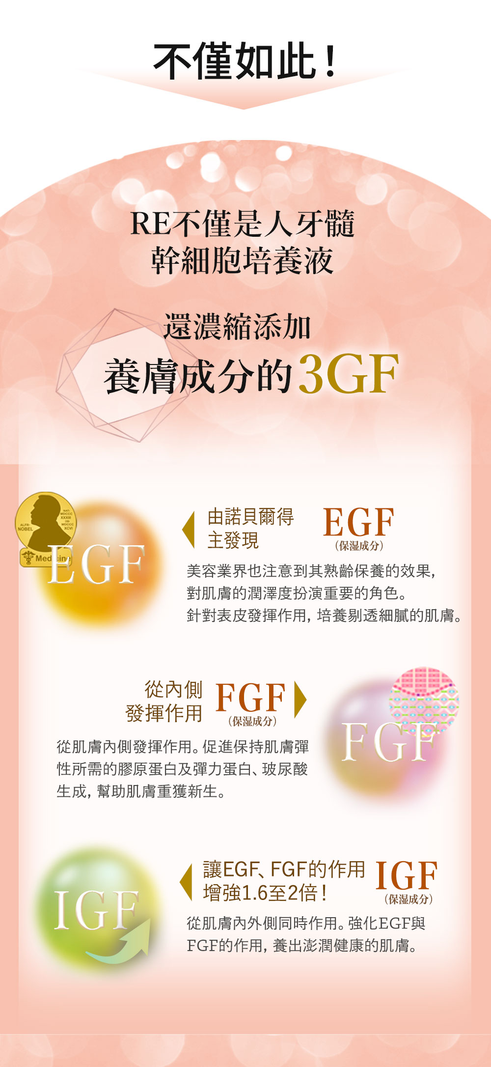 3GF