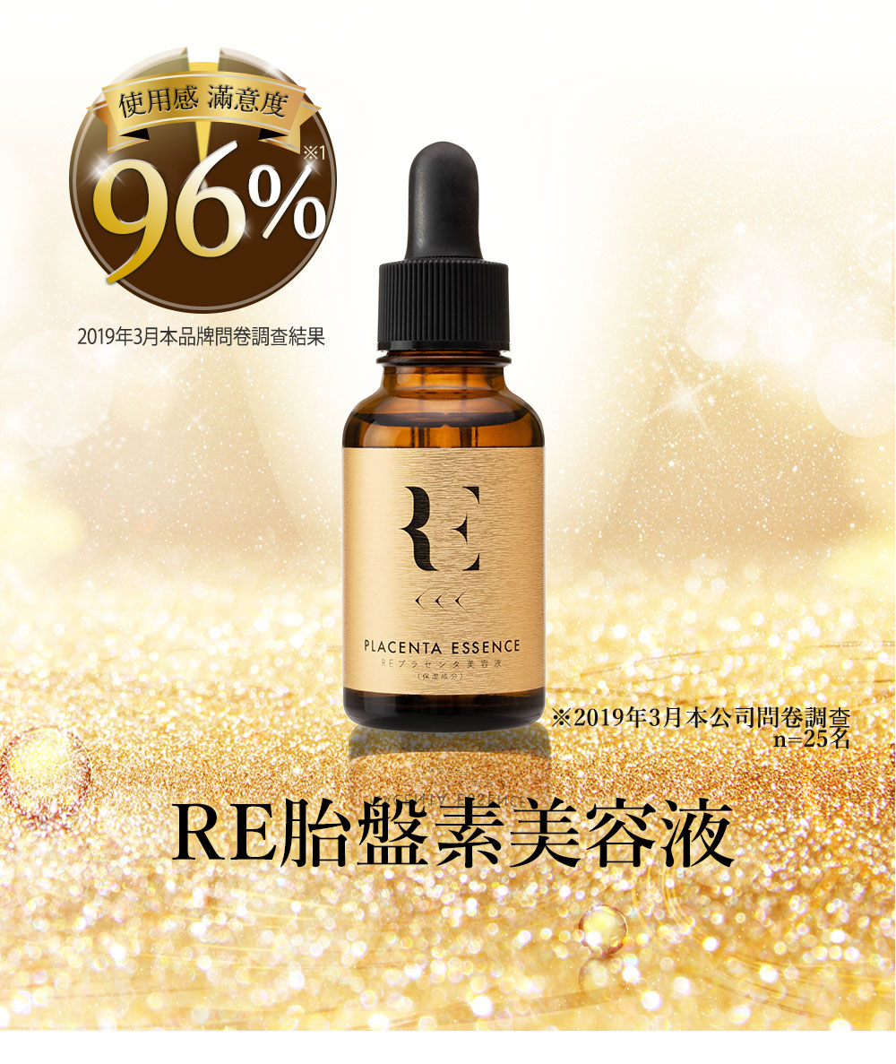 96滿意度