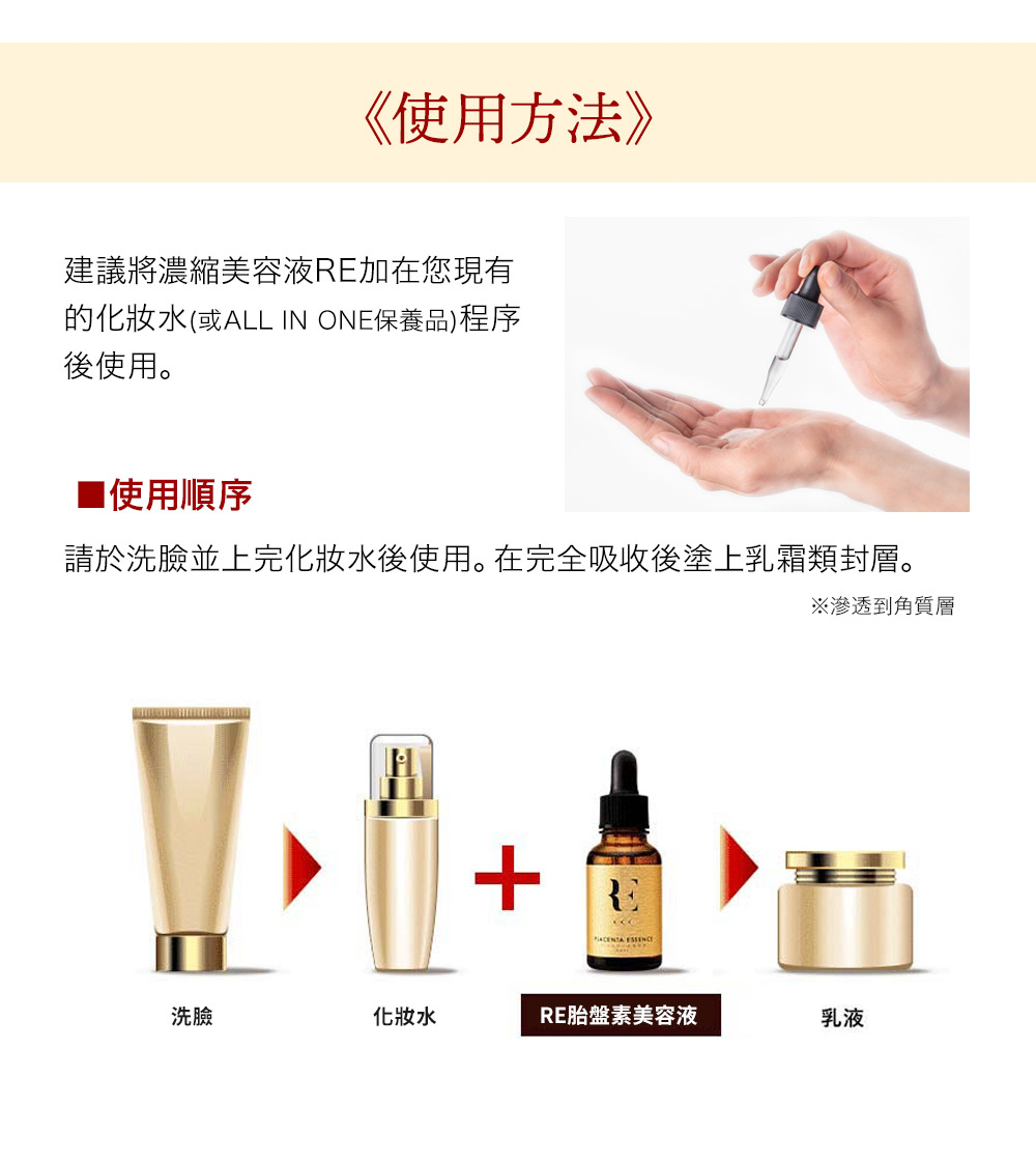 如何使用
